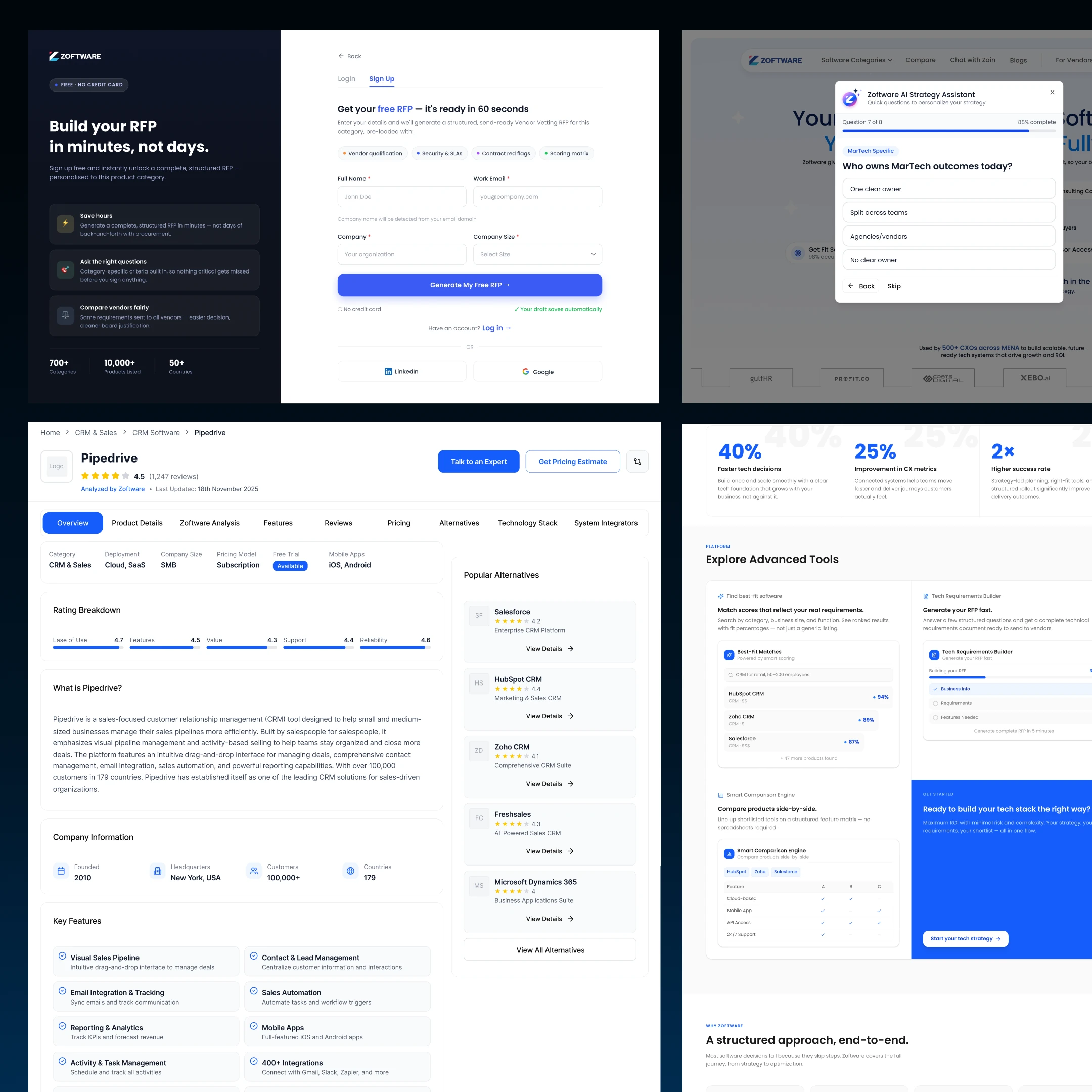 Zoftware
