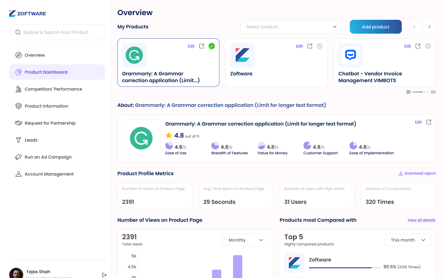 Dashboard