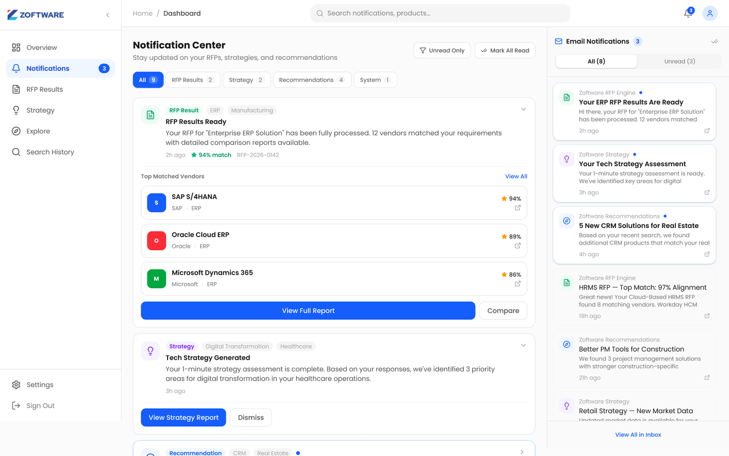 Notifications